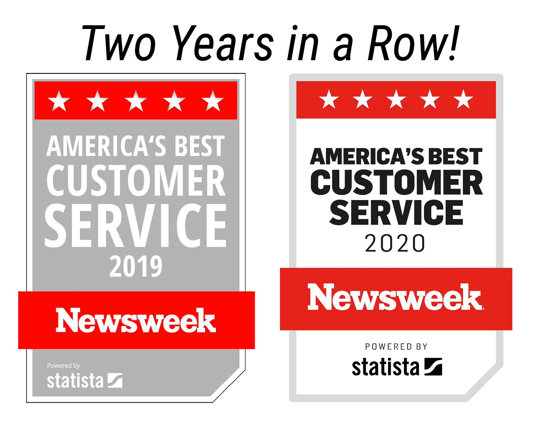 Newsweek Best Customer Service
